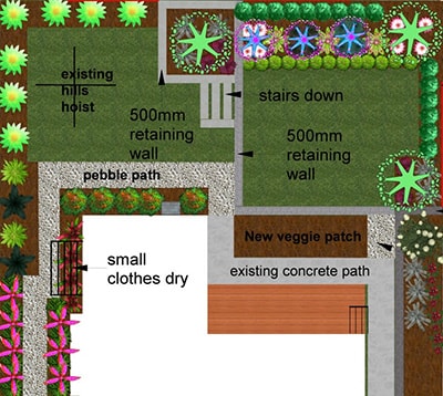 Garden Design